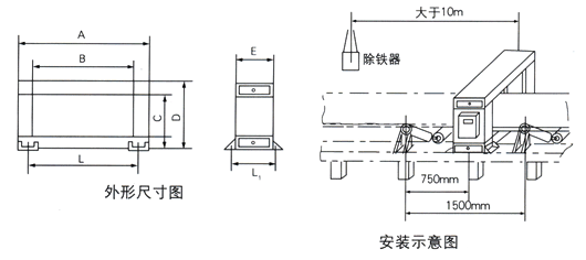 金屬探測儀外形尺寸、安裝示意圖